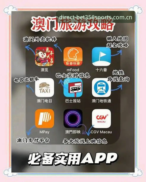 澳门bet356体育平台信息直达无延迟快速访问详解